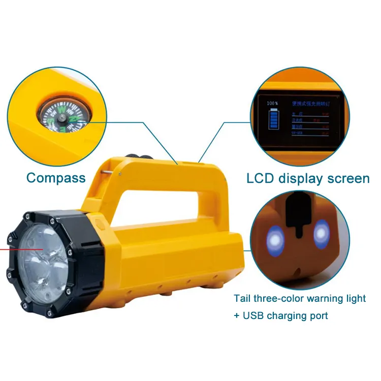 Portable High-Intensity Chiedza